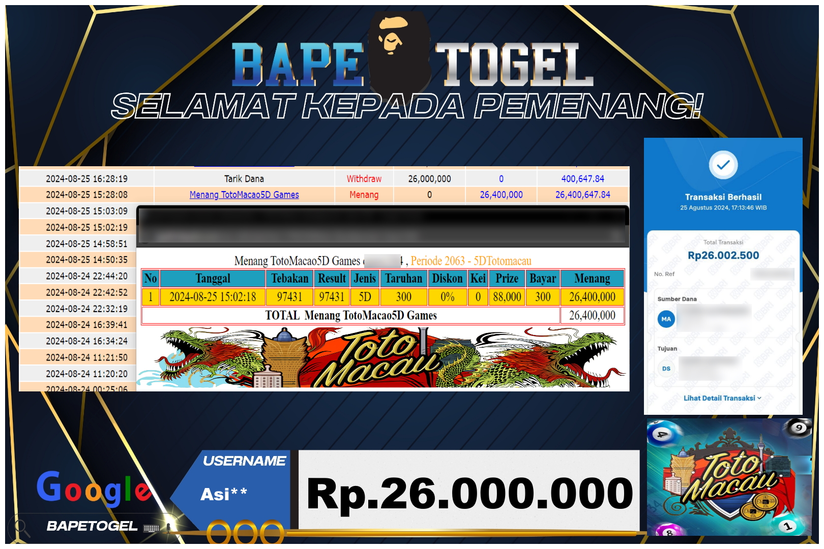 BAPETOGEL