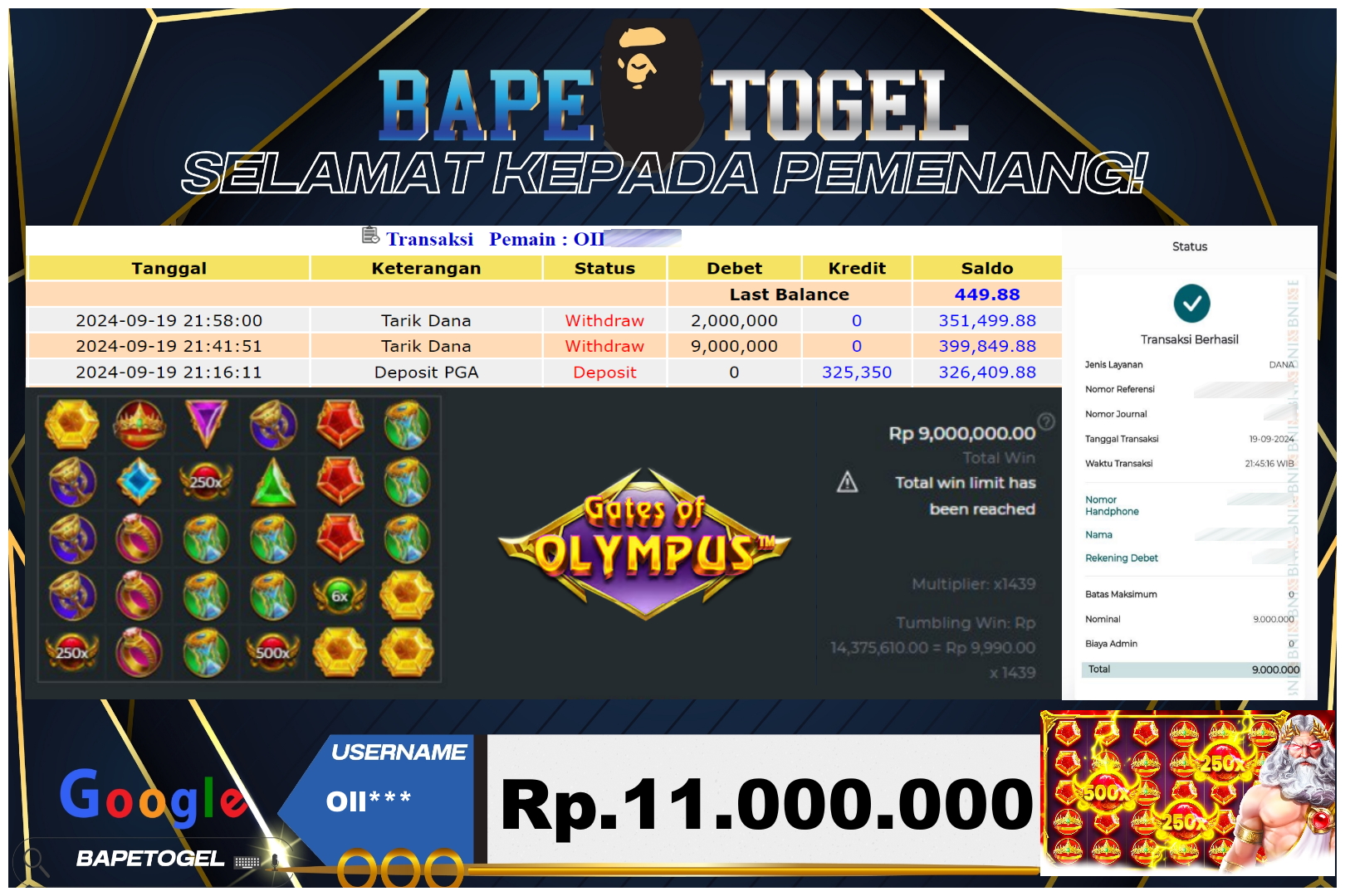 BAPETOGEL