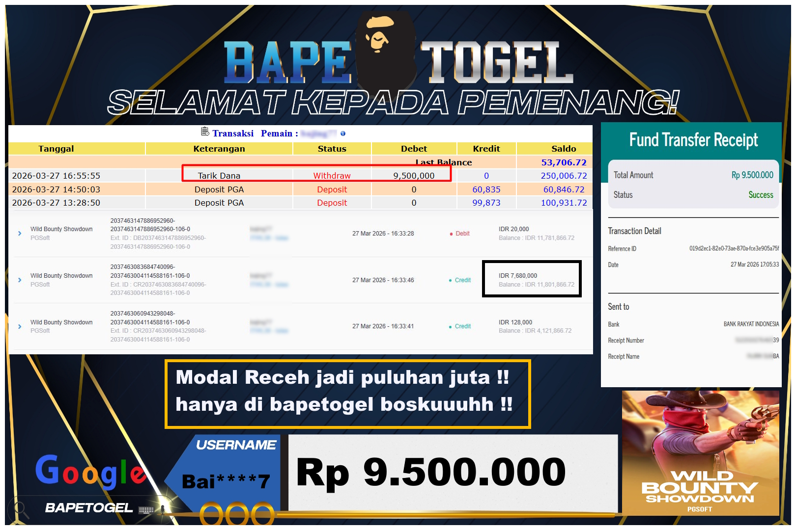 BAPETOGEL