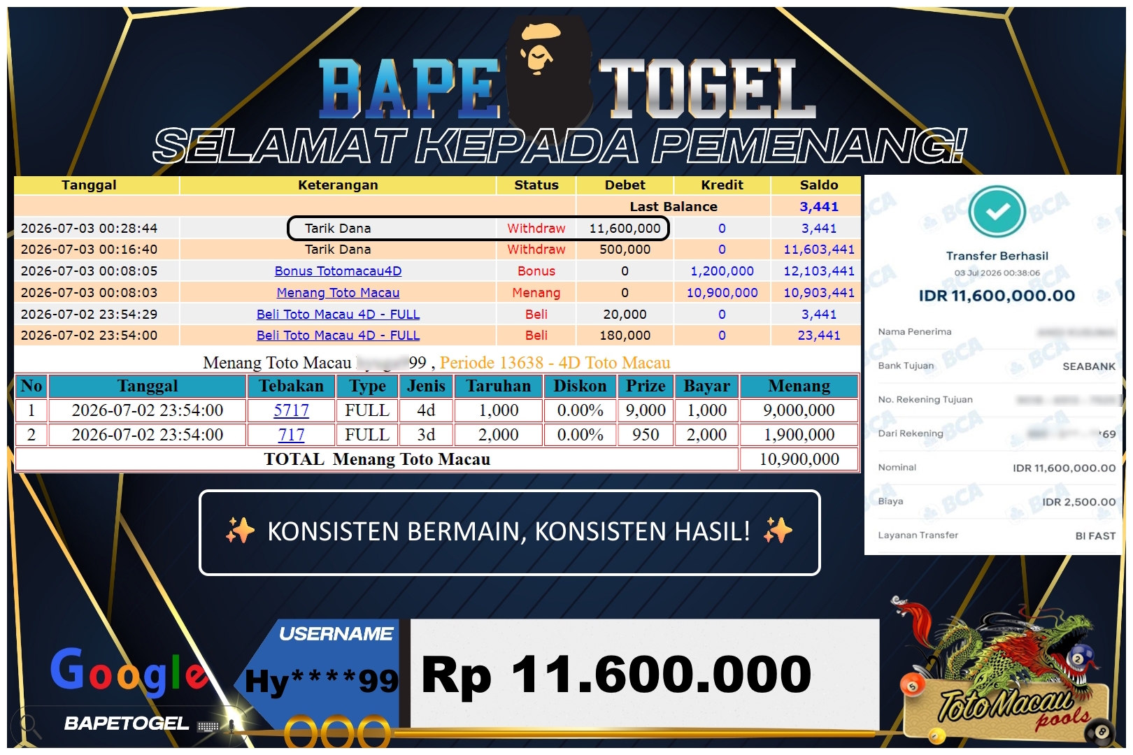 BAPETOGEL