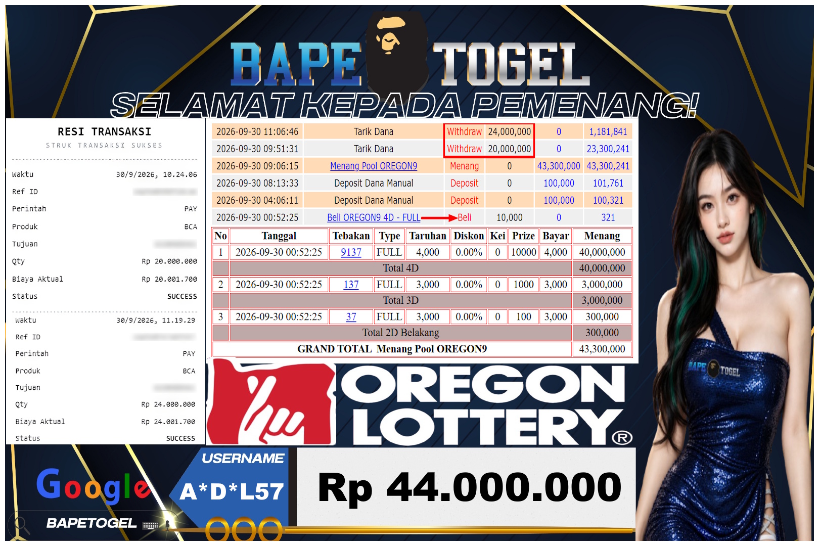 BAPETOGEL