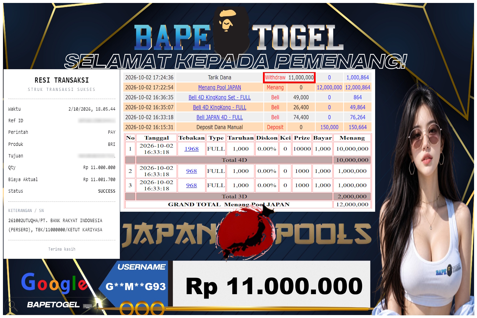 BAPETOGEL